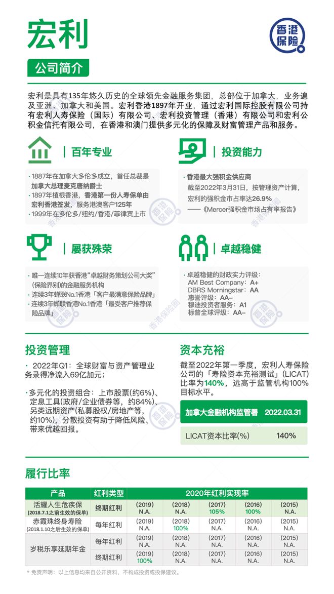 港澳经典(2024已更新),安全性方案执行_妹妹版70.781