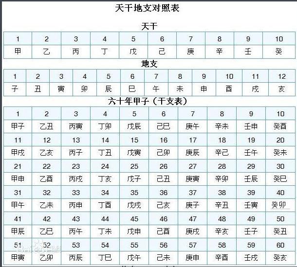 最新六十甲子杀肖公式与友情之旅的奇妙交汇