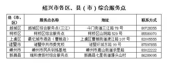 最新咽痛应对指南，缓解咽痛的有效方法与步骤解析