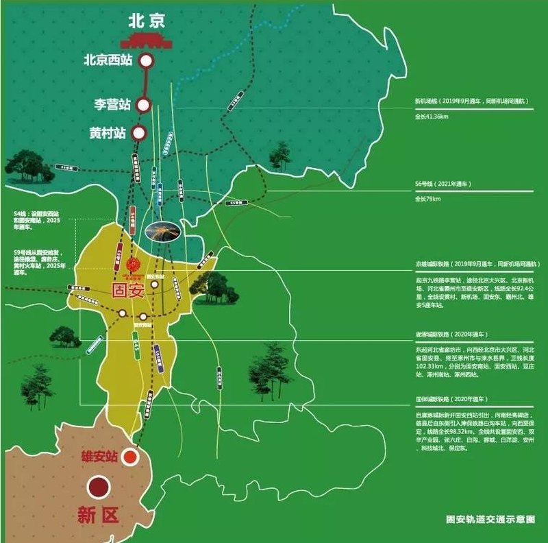 固安未来展望与关键发展点，最新消息与趋势分析至2025年
