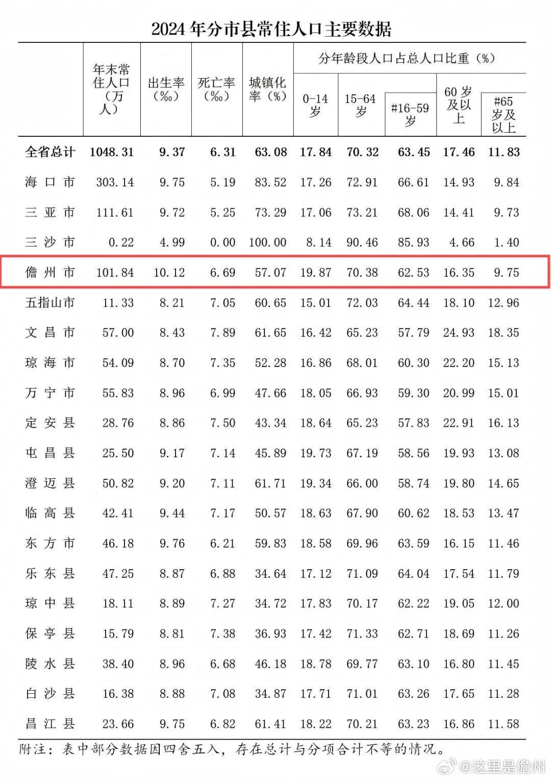 儋州海头最新命案深度分析与个人立场探讨（2025年）