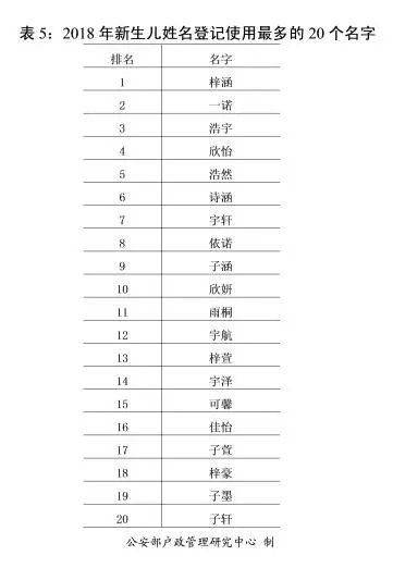探寻中国姓氏文化的魅力与变迁，最新姓氏排行榜2025揭晓