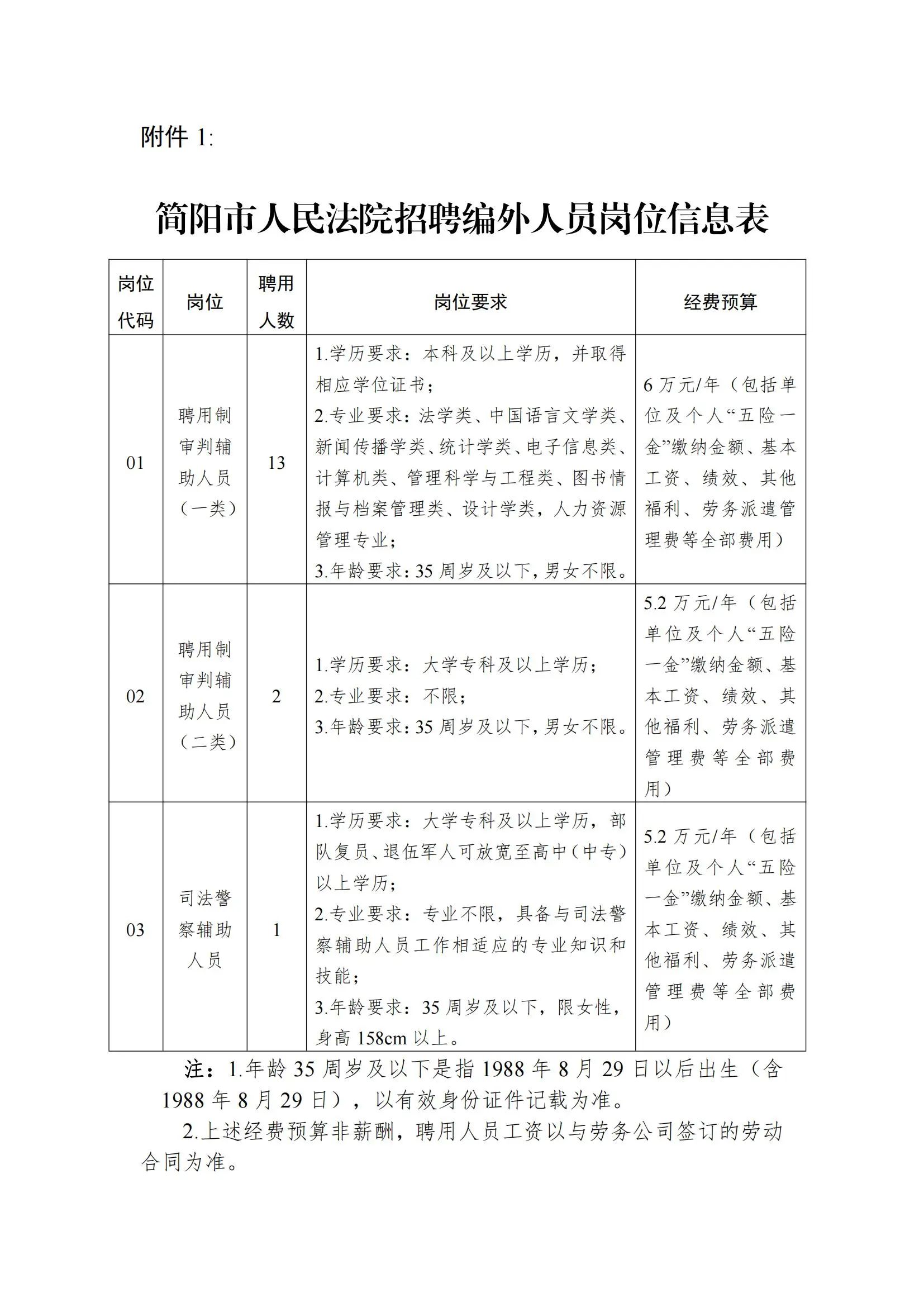 简阳市最新招聘，启程探索自然美景的治愈之旅